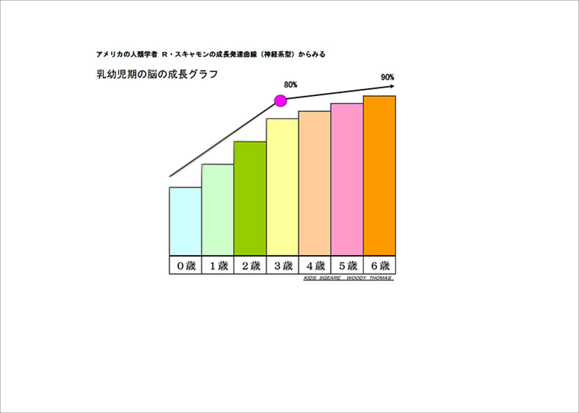 成長グラフ2.JPG
