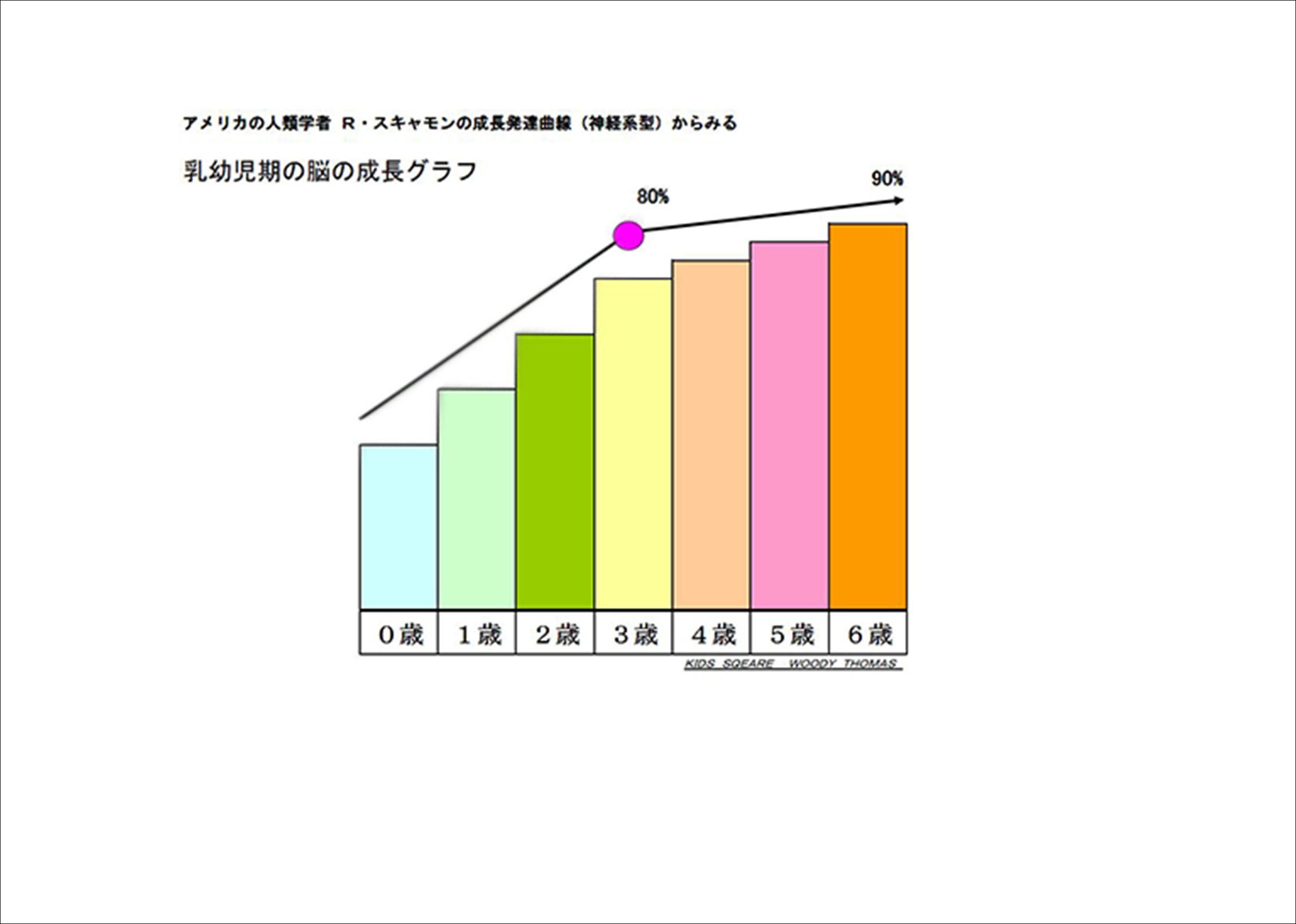 成長グラフ2.JPG